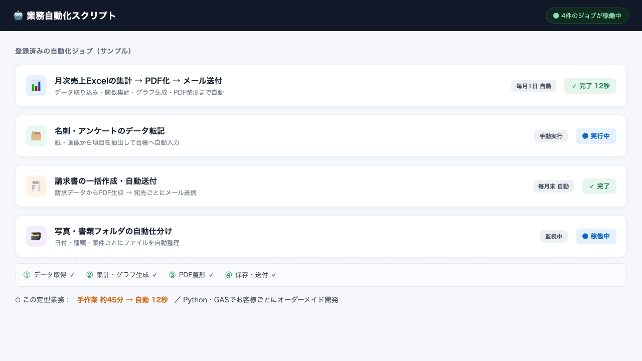 業務自動化スクリプトの画面：Excel集計・データ転記・請求書PDFなどの定型業務を自動化（表示はサンプル）