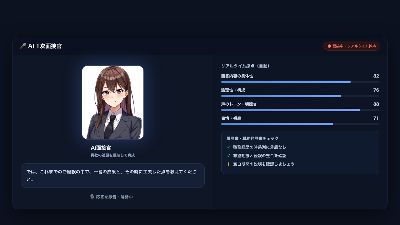 AI 1次面接官の画面イメージ：AI面接官との模擬面接と、回答内容・声・表情のリアルタイム採点（開発中・サンプル）