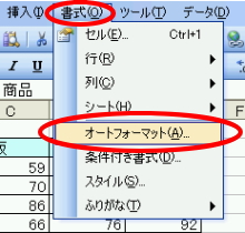 オートフォーマットダイアログボックス表示方法