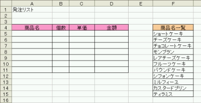 商品発注リスト