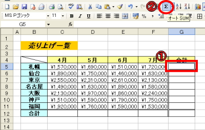 オートSUM