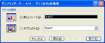 新しいシートにグラフ