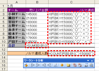 セルに関数を表示